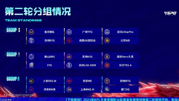 实时数据分 实时数据分