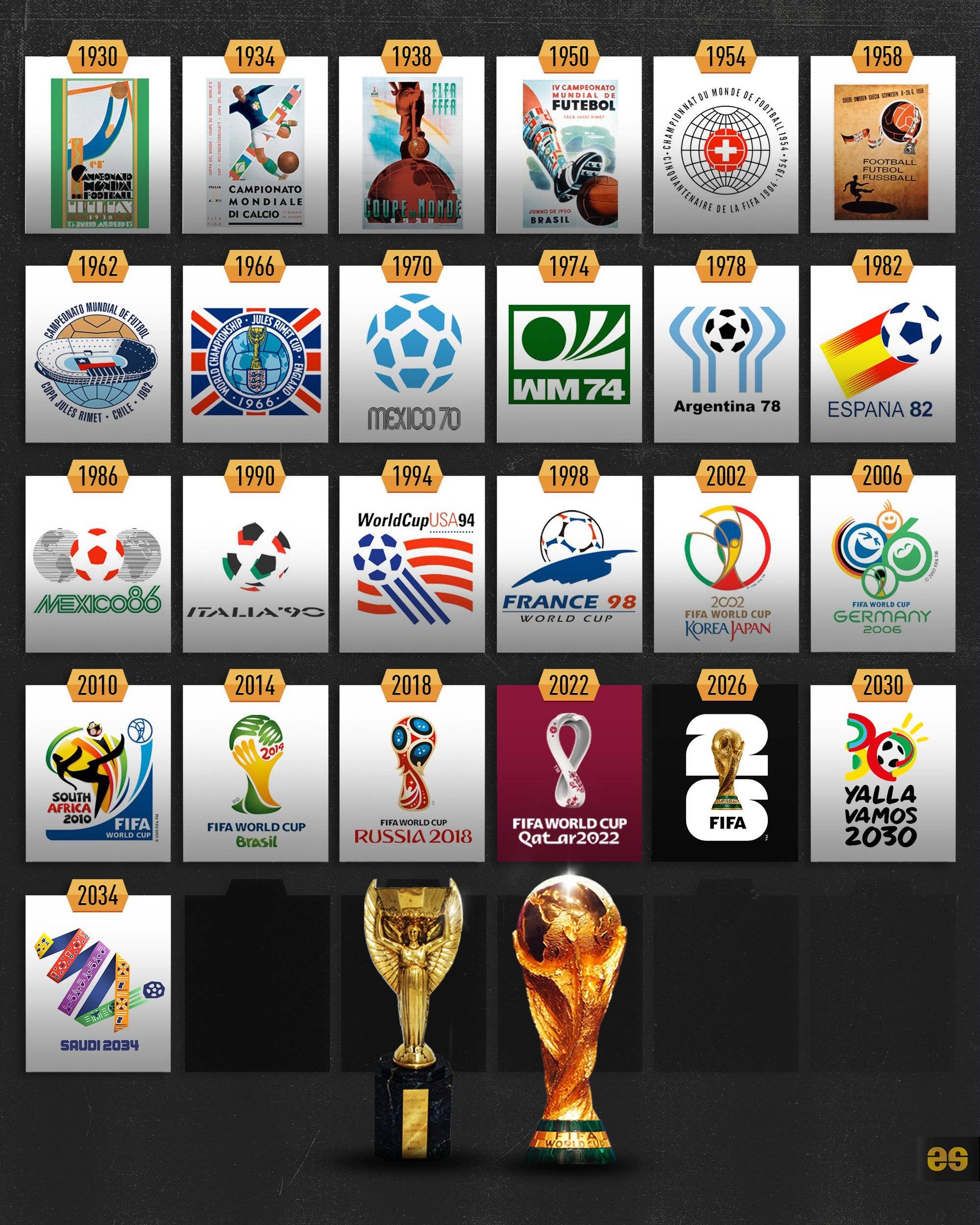 斜体等方式 斜体等方式